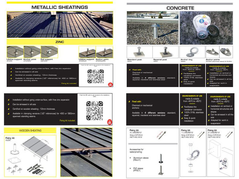 Metallic & Concrete